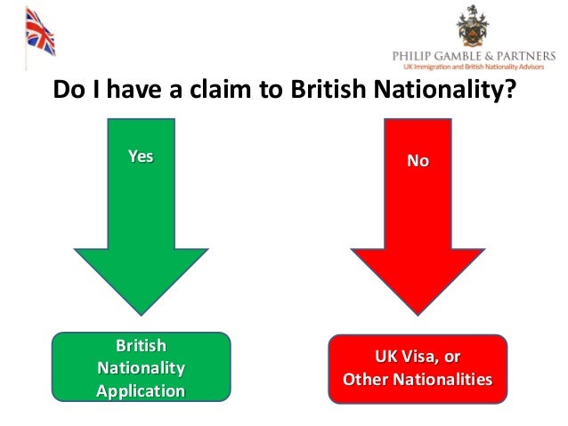 british embassy visa application form south africa