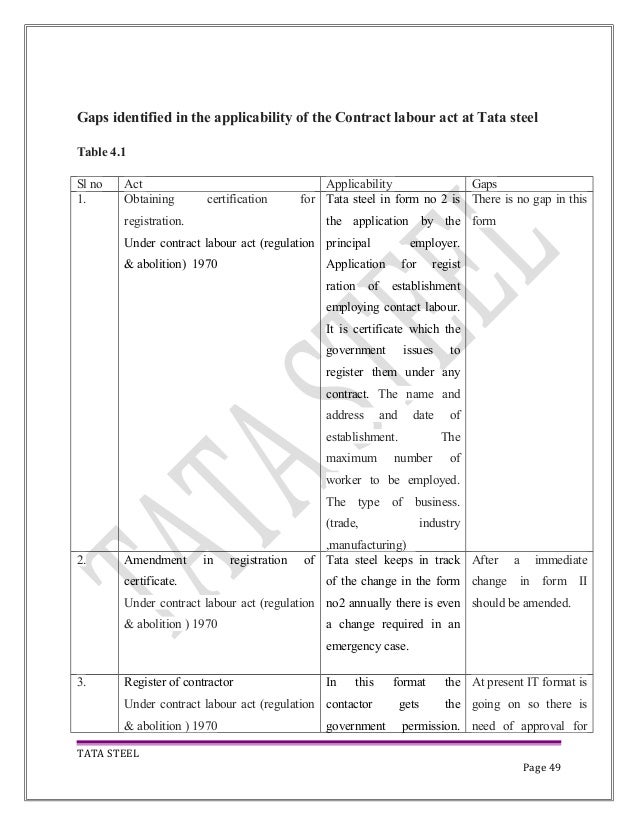 esic applicability number of employees