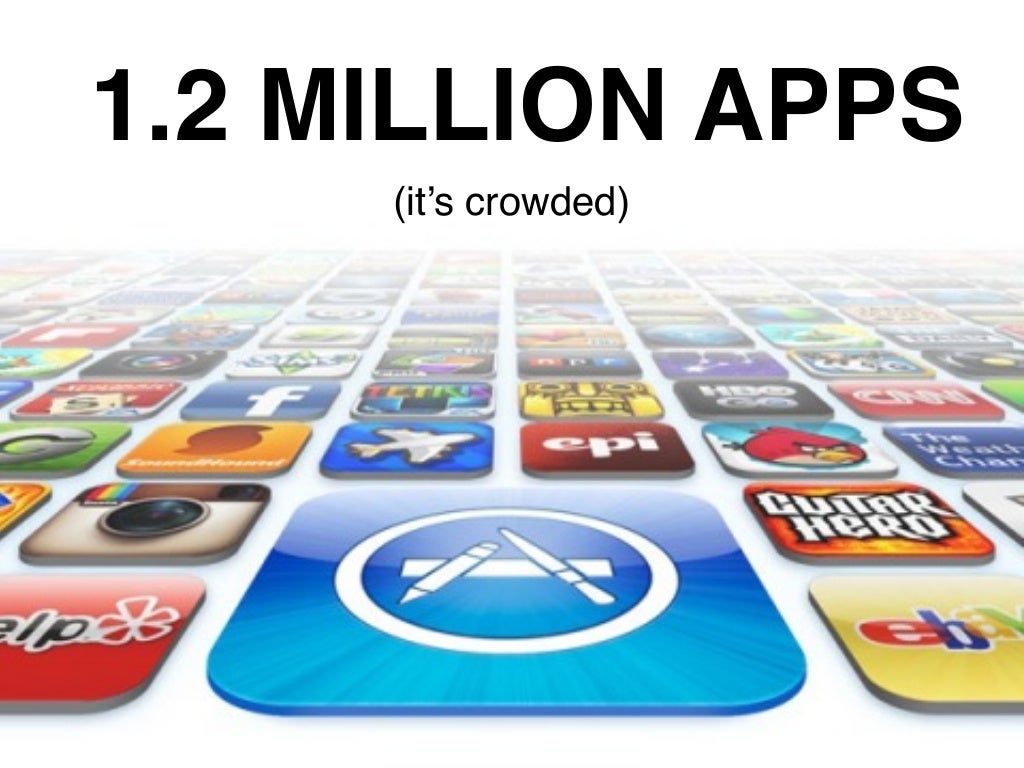 enterprise mobile application market size