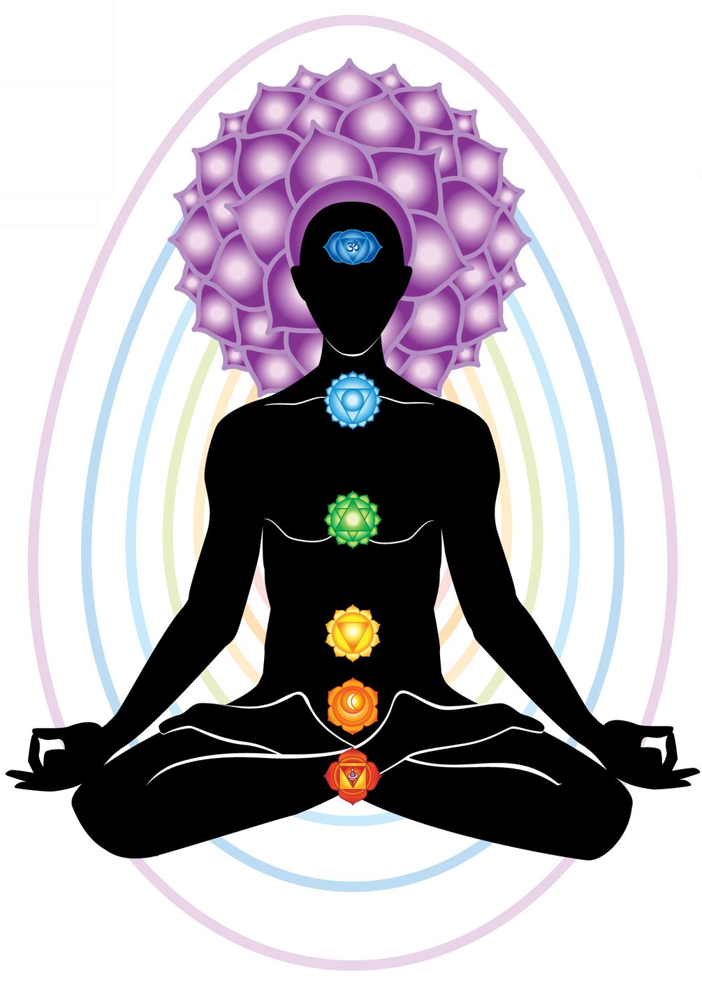 healing through kundalini specific applications