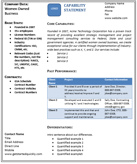 one page statement for job application template