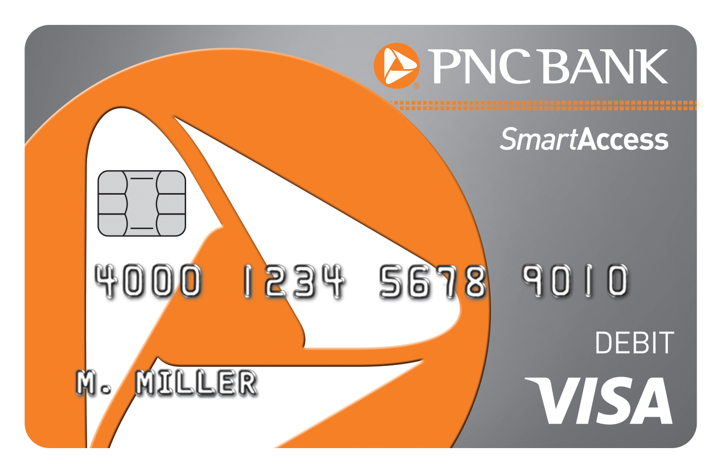 pnc credit card application declined