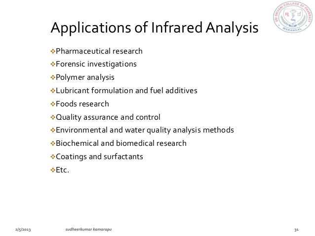 ftir applications in pharmaceutical analysis
