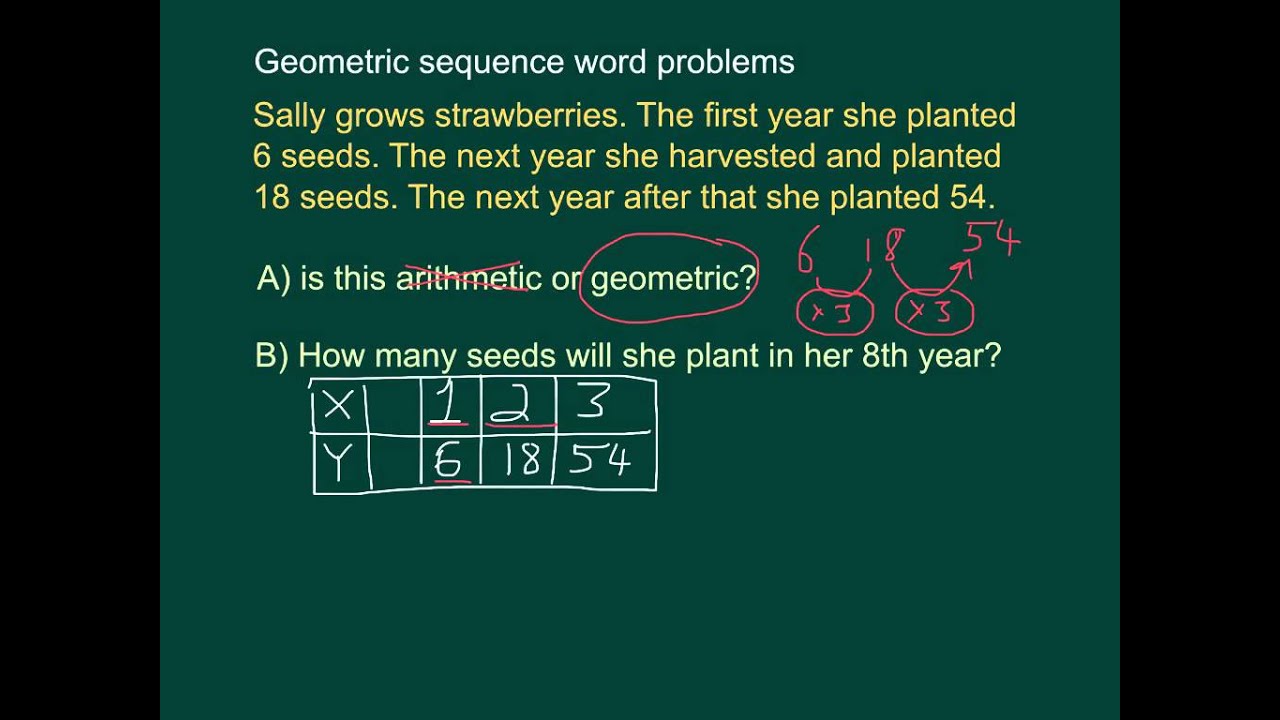 application problems on arithmetic sequence