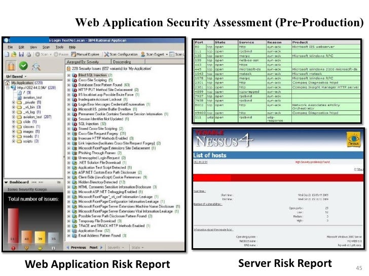 application security risk assessment guidelines