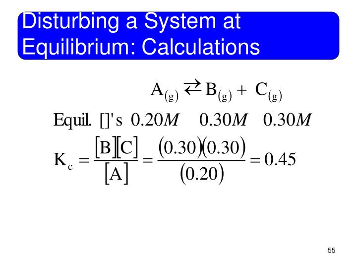 applications of chemical equilibrium the haber process